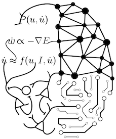 LogoIndex